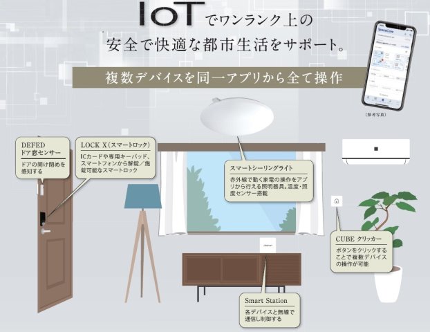 12/18 その他画像