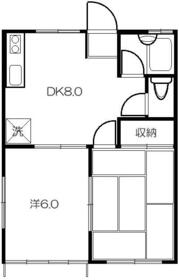 グーテスハウスの間取り