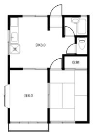 グーテスハウスの間取り