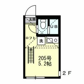 ユナイト尻手ルイ・ベルトレーの間取り
