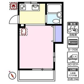 鎌谷町パレスⅡの間取り