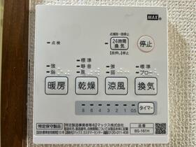 4/22 室内