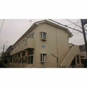 ロイヤルコーポ相模台外観