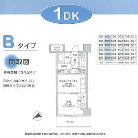 アバンサーダ鶴見の間取り