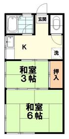 コーポ市川の間取り