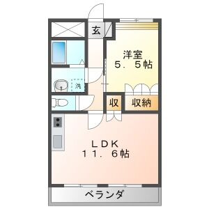 RAINBOW BOSSの間取り