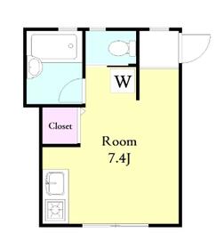 ザ・ガーデンの間取り