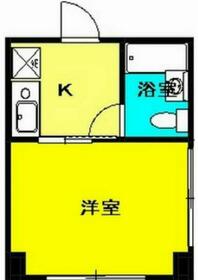 サーフサイドヒルズ九十九里の間取り