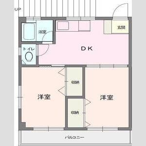 ASUフラットの間取り