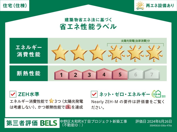 3/3 その他画像