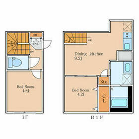 Residence Caritas Daikanyamaの間取り