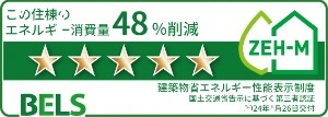 ニューキャッスル八幡Ⅱのその他