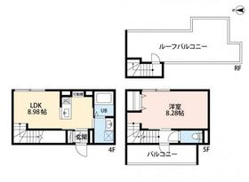 robot home 中目黒の間取り