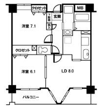 フラットフレグランスの間取り