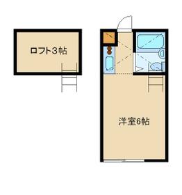 ジュネス相模原Ⅰの間取り