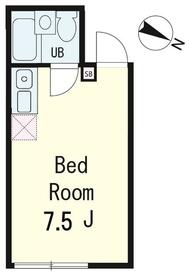 エフ・コーポの間取り