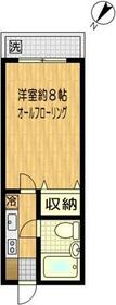 グリーンサイド獅子ヶ谷の間取り