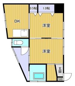 石井アパートの間取り