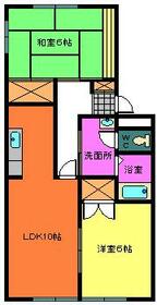 リバーサイド壱番館の間取り