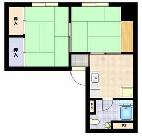 豊橋商事第2ビルの間取り