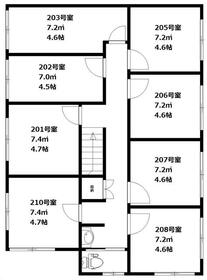 Sharelle大森Ⅱの間取り