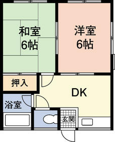 伊藤アパートの間取り