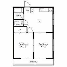 ハイツ小柳永田北の間取り