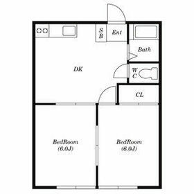 ハイツ小柳永田北の間取り