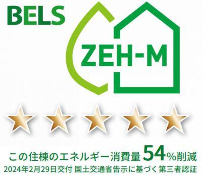 20/20 その他画像