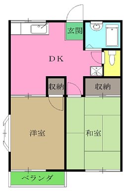 ファミーユ八王子の間取り