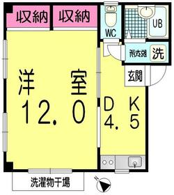 ポノポノ熊谷の間取り