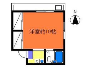 グリーンハイムの間取り