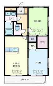 ルネスグランドールⅡの間取り