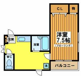 パインハイムの間取り