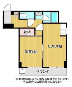 グリーンプラザ春日の間取り