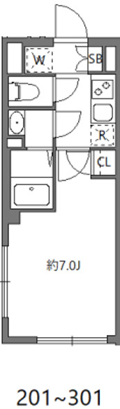 エルファーロ中野坂上の間取り