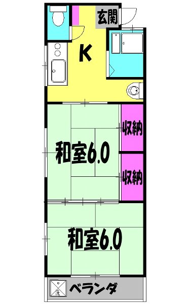 神南コーポの間取り