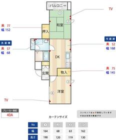 アスタック1289の間取り