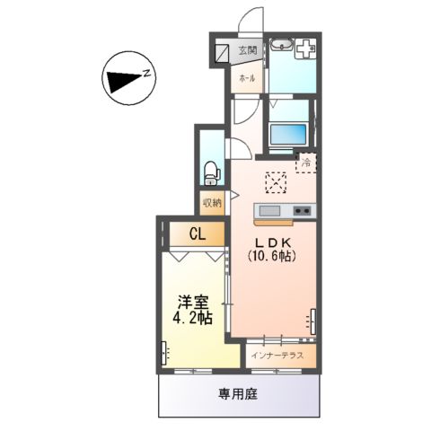 オウル ハウスの間取り