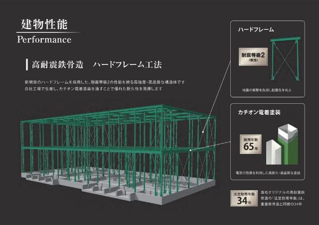 18/27 その他画像