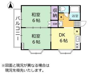 エクセレンス第一の間取り