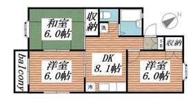 わかしおハイツB棟の間取り