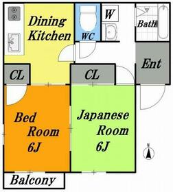 えふ・がーでんの間取り