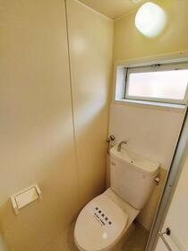 14/14 その他画像