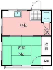 南陽荘の間取り