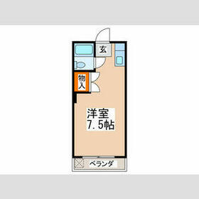 梅田コーポの間取り