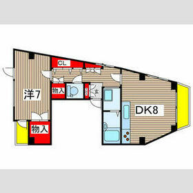 よつばビルの間取り