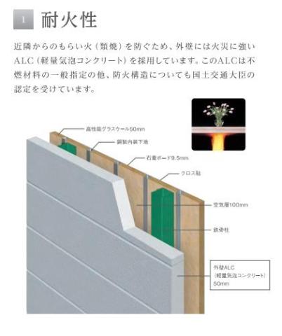 13/30 その他画像