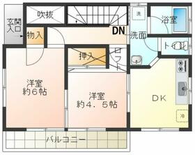 大網白里市南横川アパート・201号室の間取り
