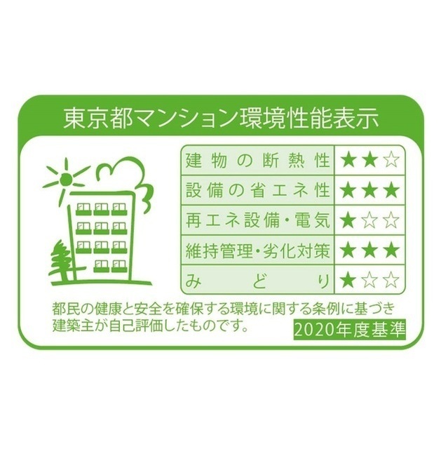 5/11 その他画像